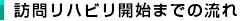 訪問リハビリ開始までの流れ