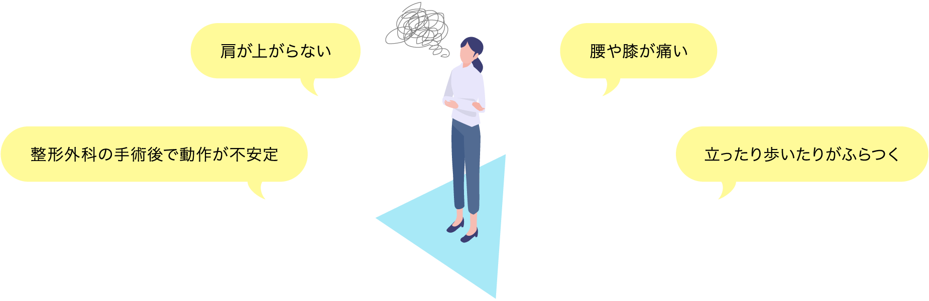 こんなお悩みはありませんか?